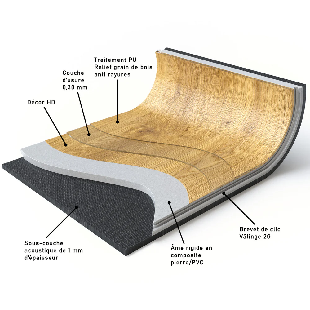 LVT Premium (Clic Rigid System) – Image 13